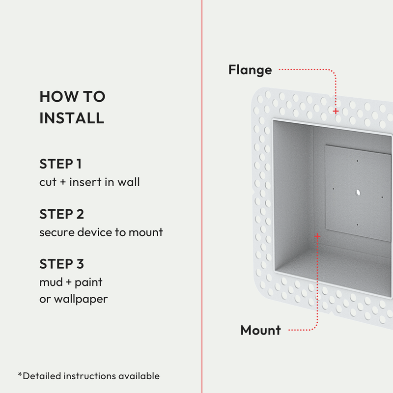 Flush Drywall Device Mount [Lite]