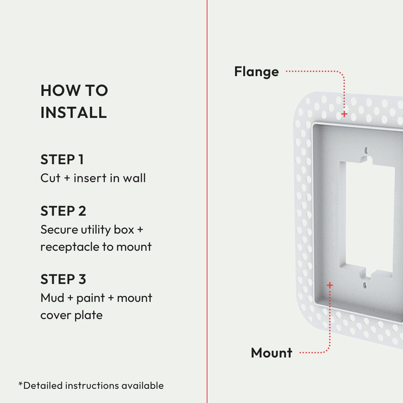 Flush Drywall Receptacle Mount [Lite]