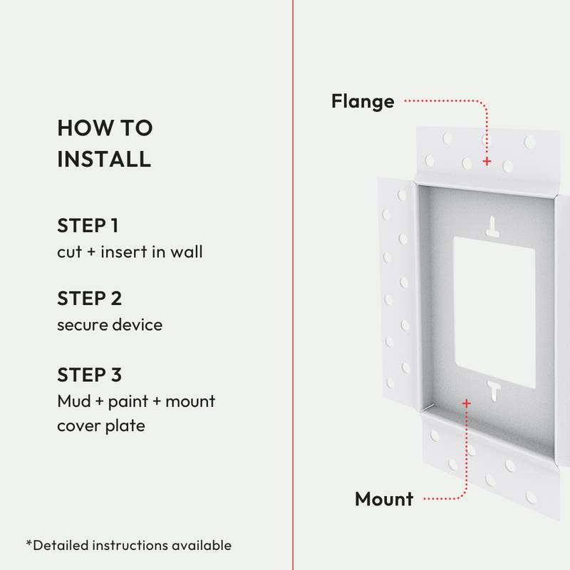 Flush Drywall Receptacle Mount [Luxe]