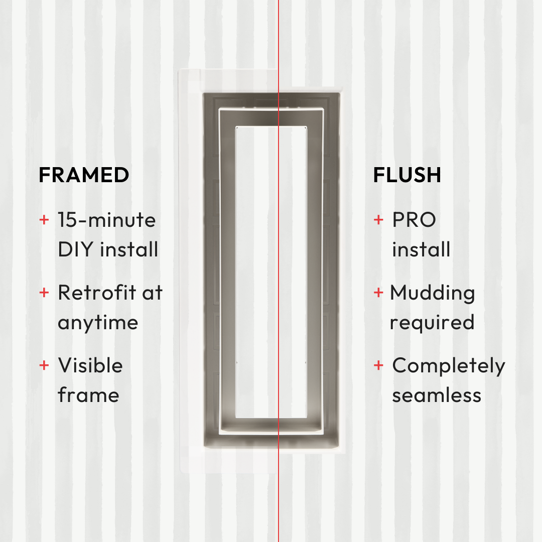 Fittes Flush Wall Vent Luxe – Flächenbündiges Wandlüftungsgitter Aus Stahl, Für Trockenbau